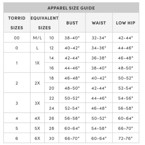 ๐ Multi Plaid Zip Front Stretch Challis Shirt Dress 3 3X 22 24 NWT Torrid New! - Picture 5 of 5